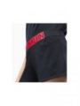 Černé dámské kraťasy RUNNER SHORT od Calvin Klein - 2